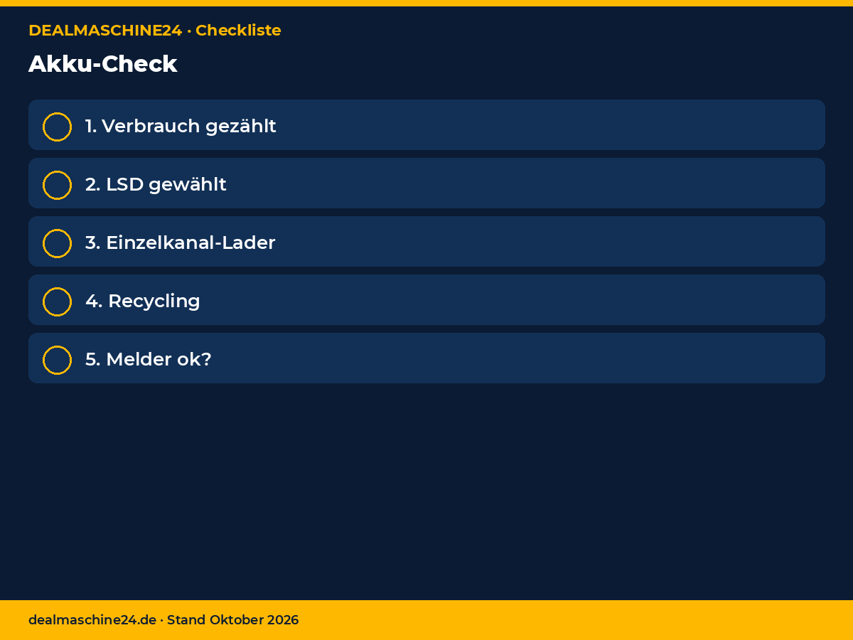 Checkliste Infografik: Akku-Check
