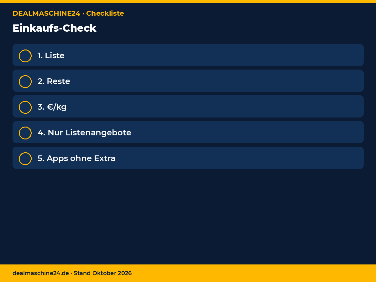 Checkliste Infografik: Einkaufs-Check