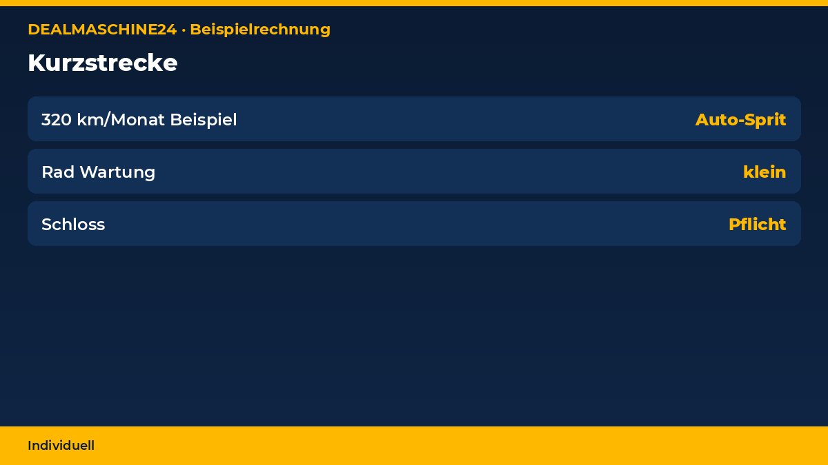 Beispielrechnung Infografik: Kurzstrecke