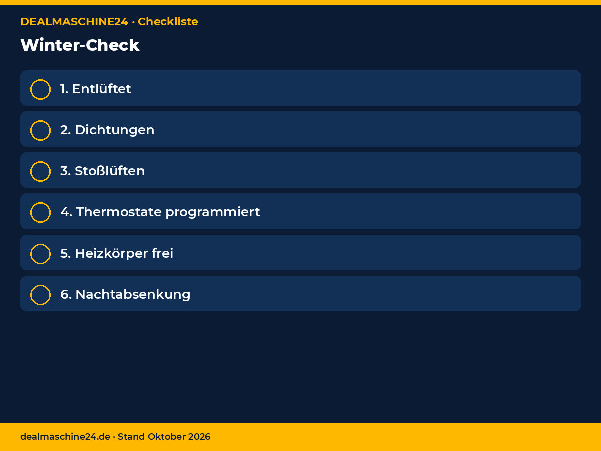 Checkliste Infografik: Winter-Check