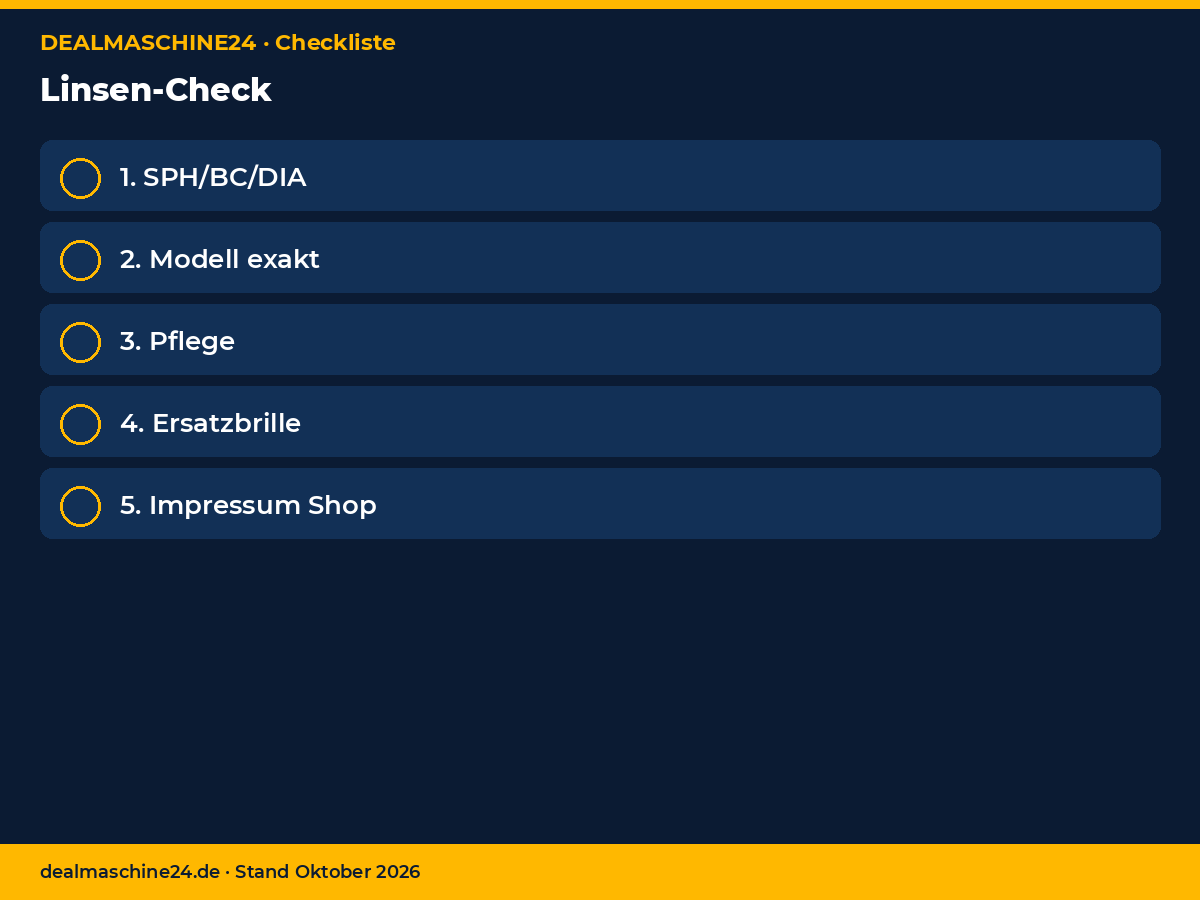 Checkliste Infografik: Linsen-Check