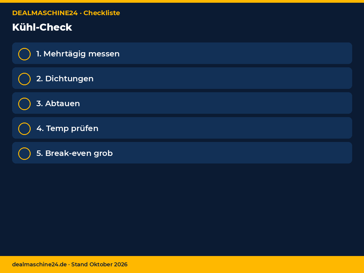 Checkliste Infografik: Kühl-Check