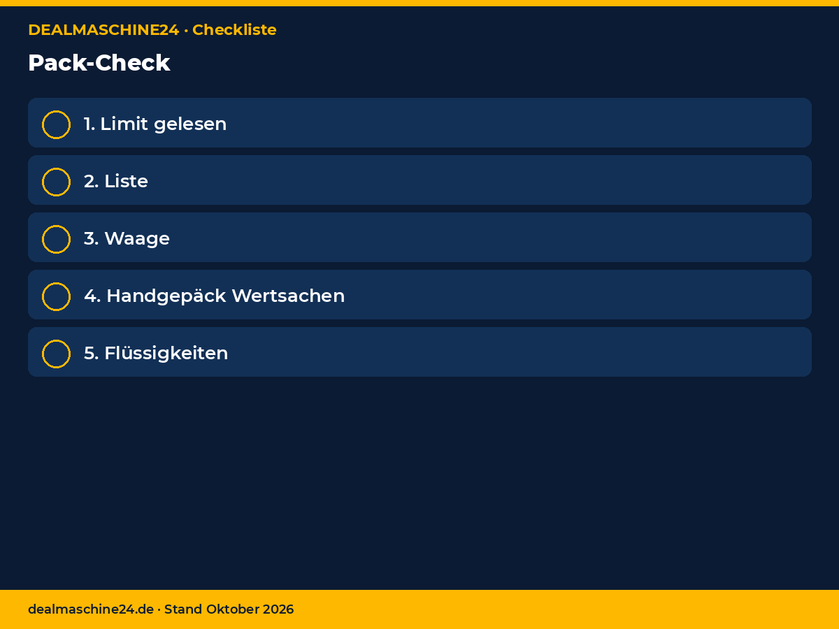 Checkliste Infografik: Pack-Check