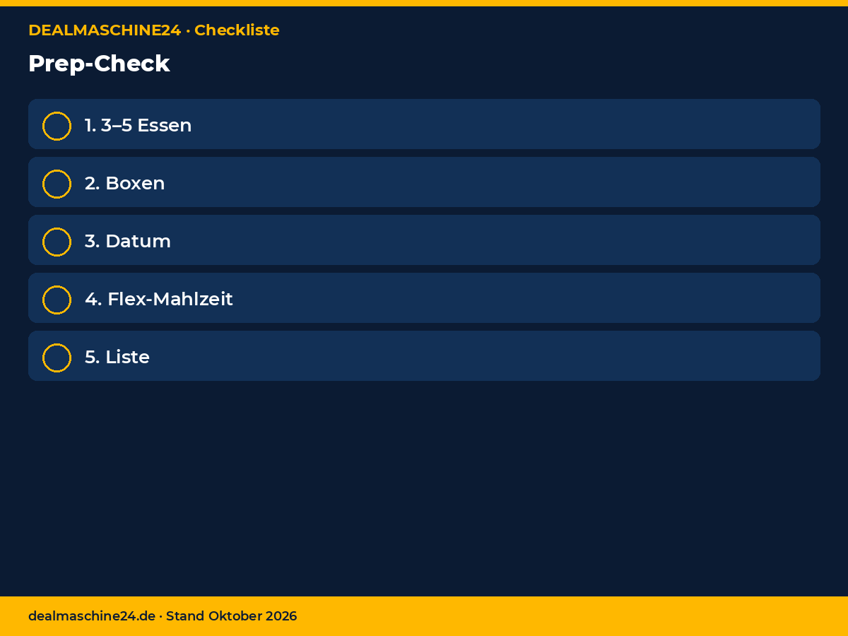 Checkliste Infografik: Prep-Check