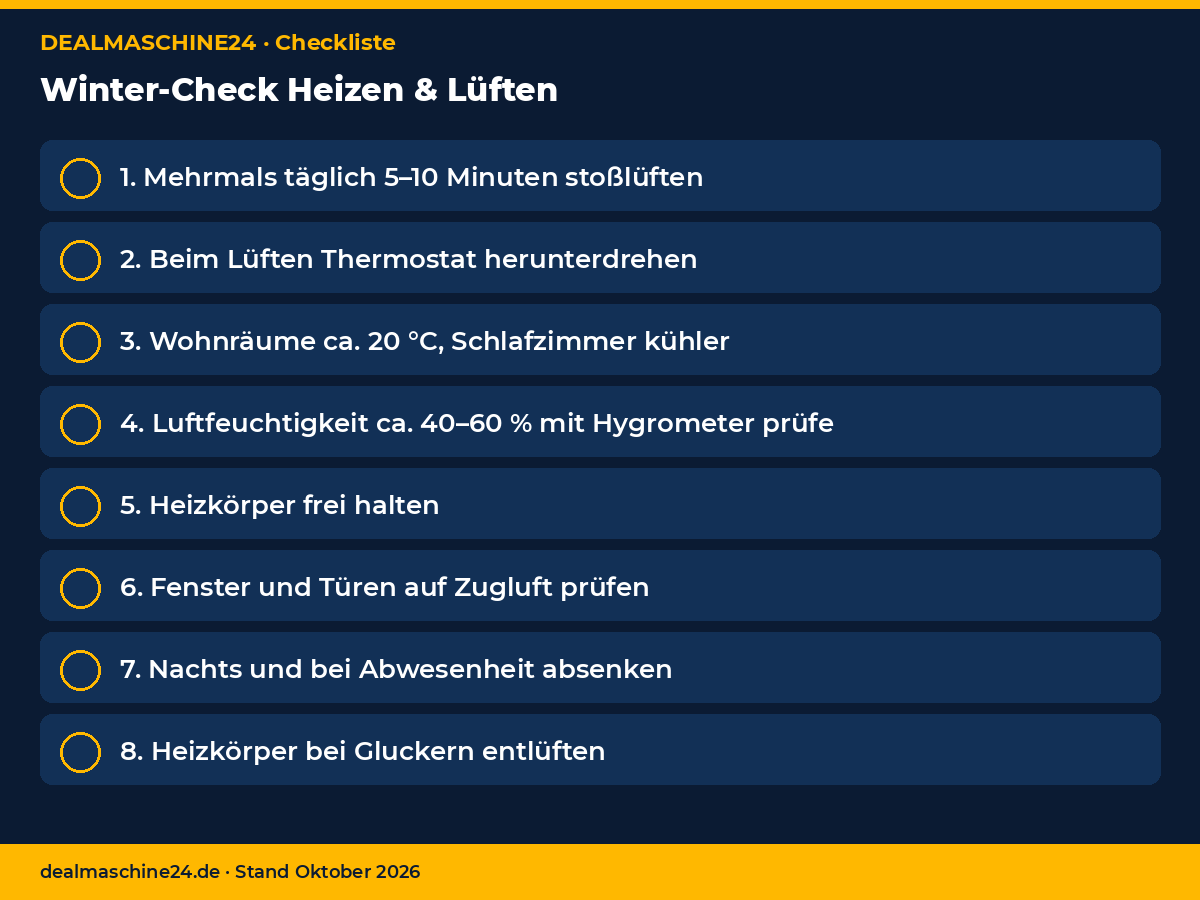 Checkliste: Winter-Check Heizen & Lüften