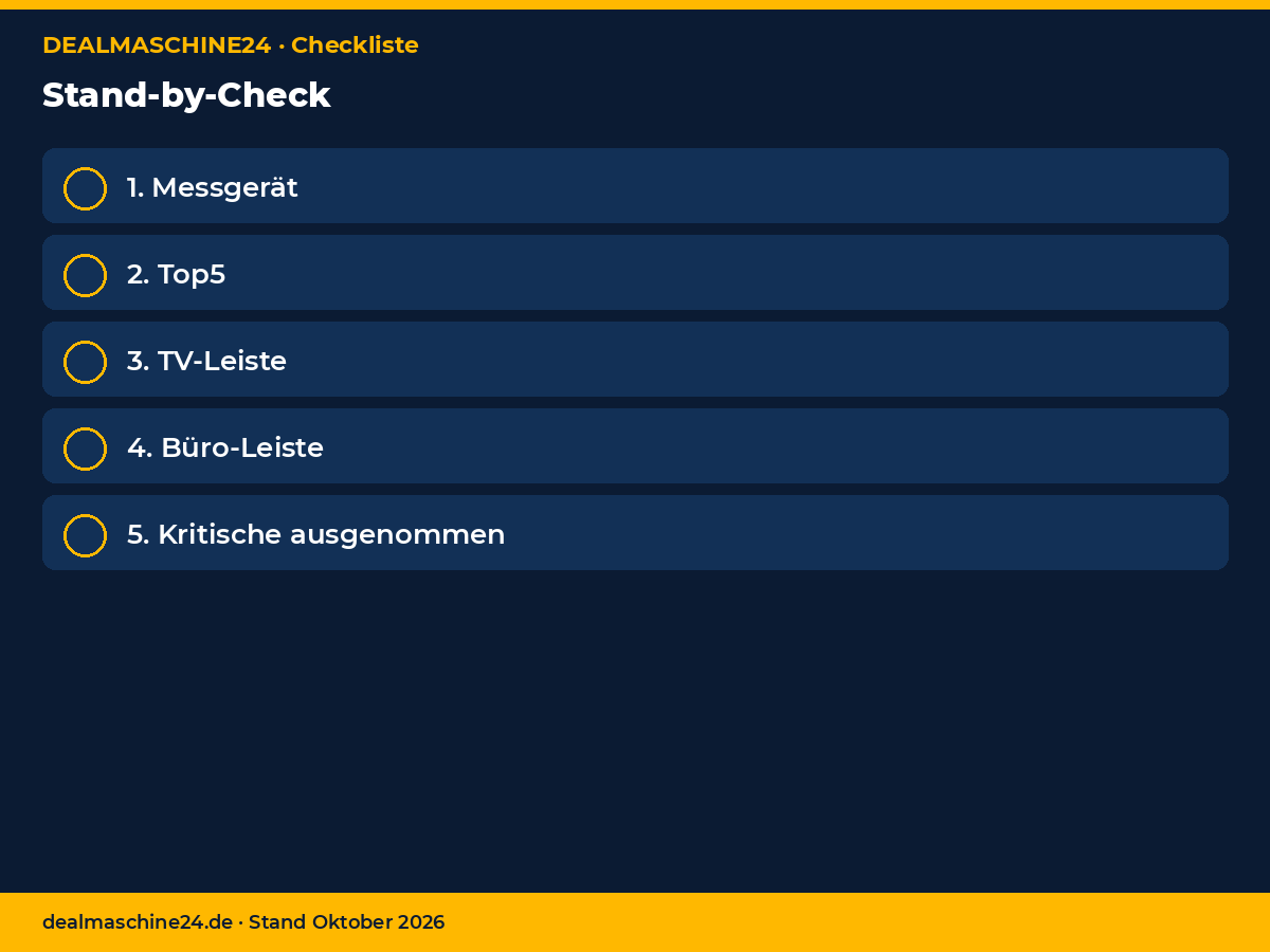 Checkliste Infografik: Stand-by-Check