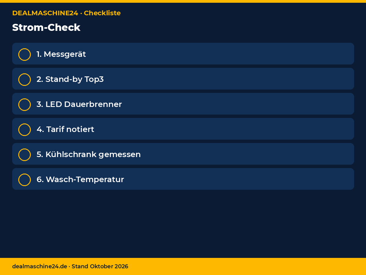 Checkliste Infografik: Strom-Check
