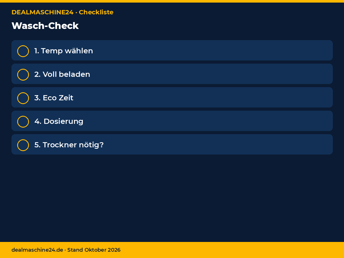 Checkliste Infografik: Wasch-Check