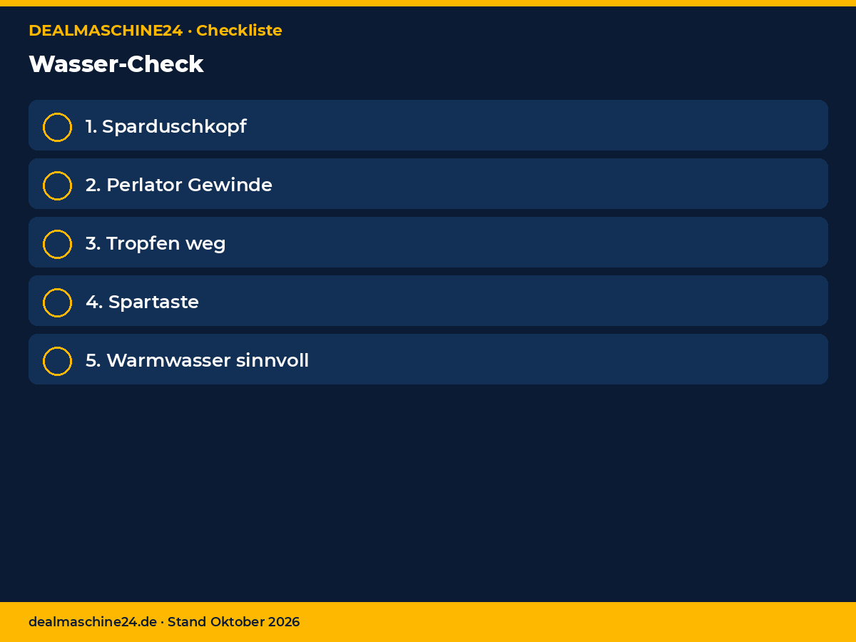 Checkliste Infografik: Wasser-Check